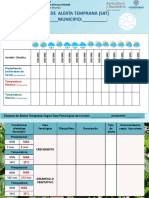 FORMATO BOLETIN SAT RUBRO No