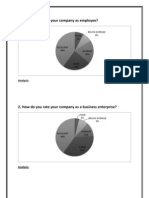 How Do You Rate Your Company As Employee?: Analysis