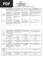 Grading Criteria Rubric For Oral Exam