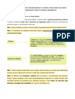 06 - Modelos Do Processo Saúde - Doença Iii - Modelo Religioso Da Idade Média e Transição para o Modelo Biomédico