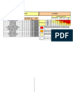 Matriz de Riesgos 1