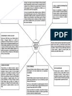 Prevención de Conflictos Ambientales en Tiempos de COVID 19.