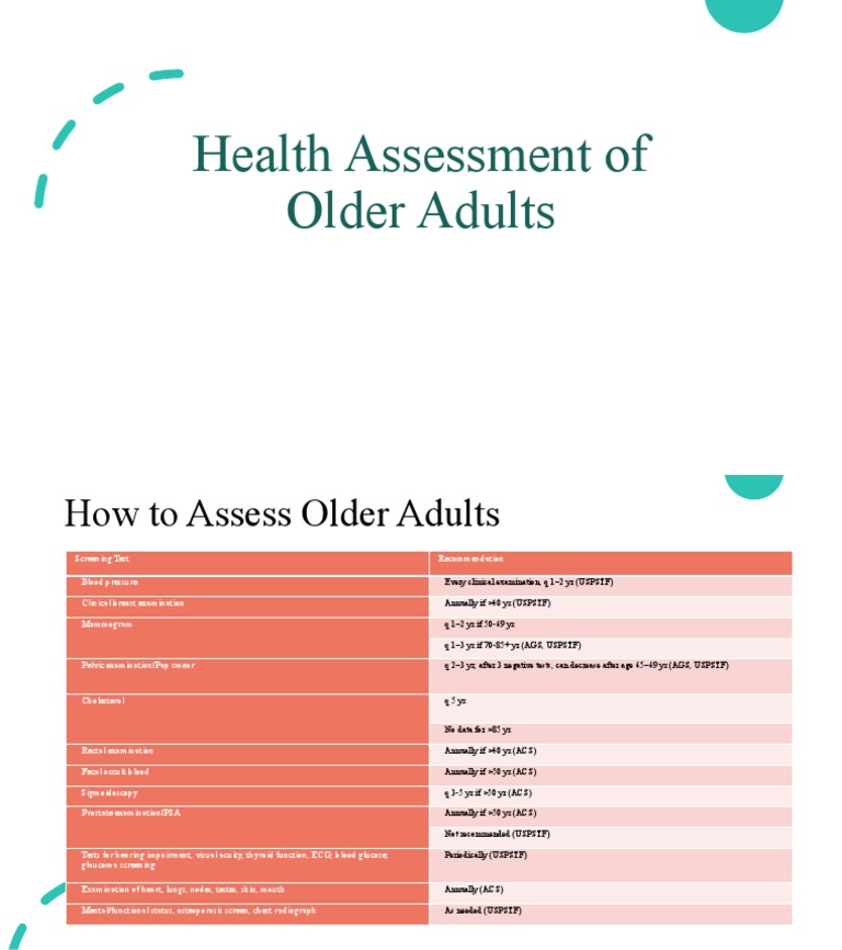 Health Assessment of Older Adults | PDF