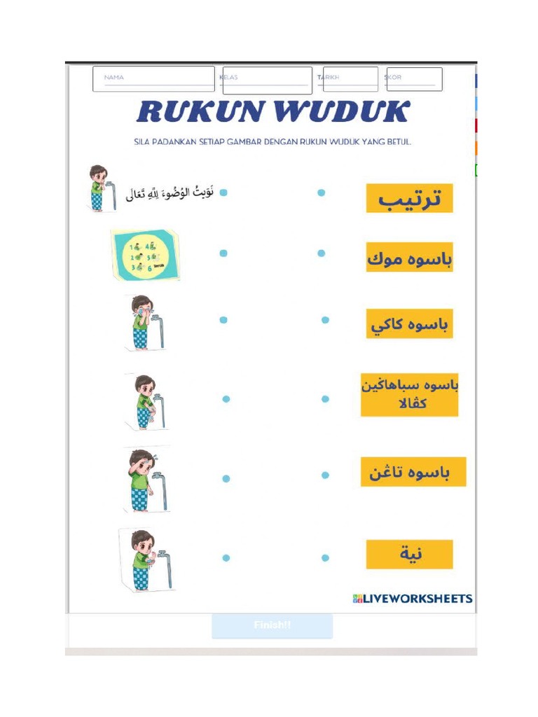 Rukun Wudhu Pdf