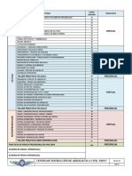 Ce-In-15 Malla Curricular Curso A Distancia