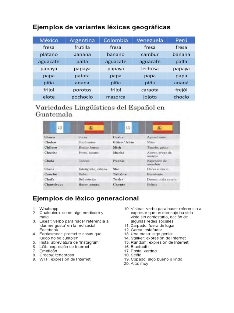 Ejemplos de variantes léxicas y geográficas | PDF