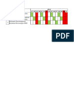 Jadwal Kecil Akreditasi Klinik PT, Ach