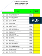 Blangko Nilai Ujian Praktik 2022 - 2023