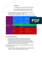 3. Elementos de Una Organización