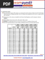 List of Government Insurance Schemes