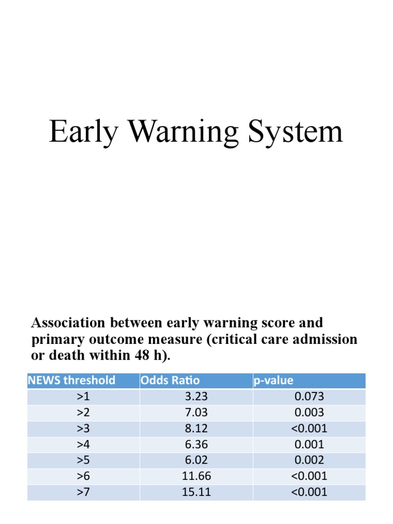 Early Warning System PDF Statistical Analysis Teaching Mathematics