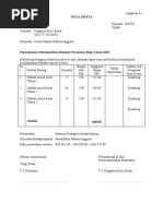 nota minta contoh editable | PDF