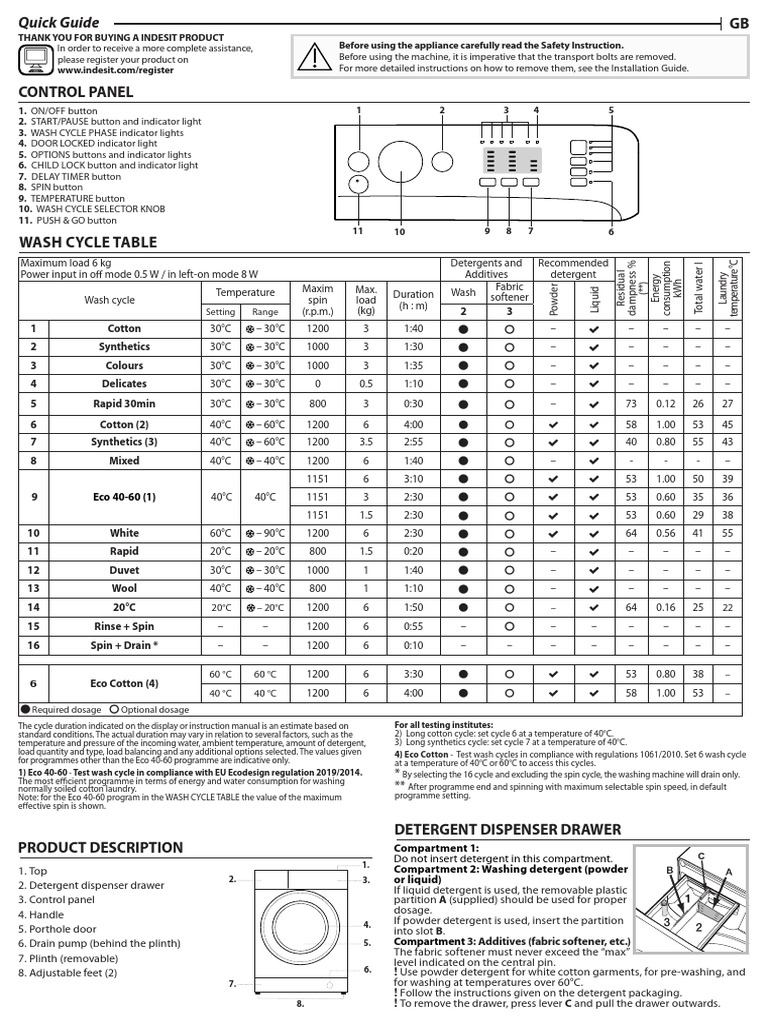 Indesit BWSA 61251 W EE N Washing Machine | PDF | Washing Machine | Laundry, image size:768x1024
