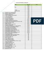 Daftar Peserta Zarkasi