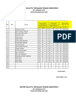 Dartar Nilai Pts Ke Nu An Semester 2