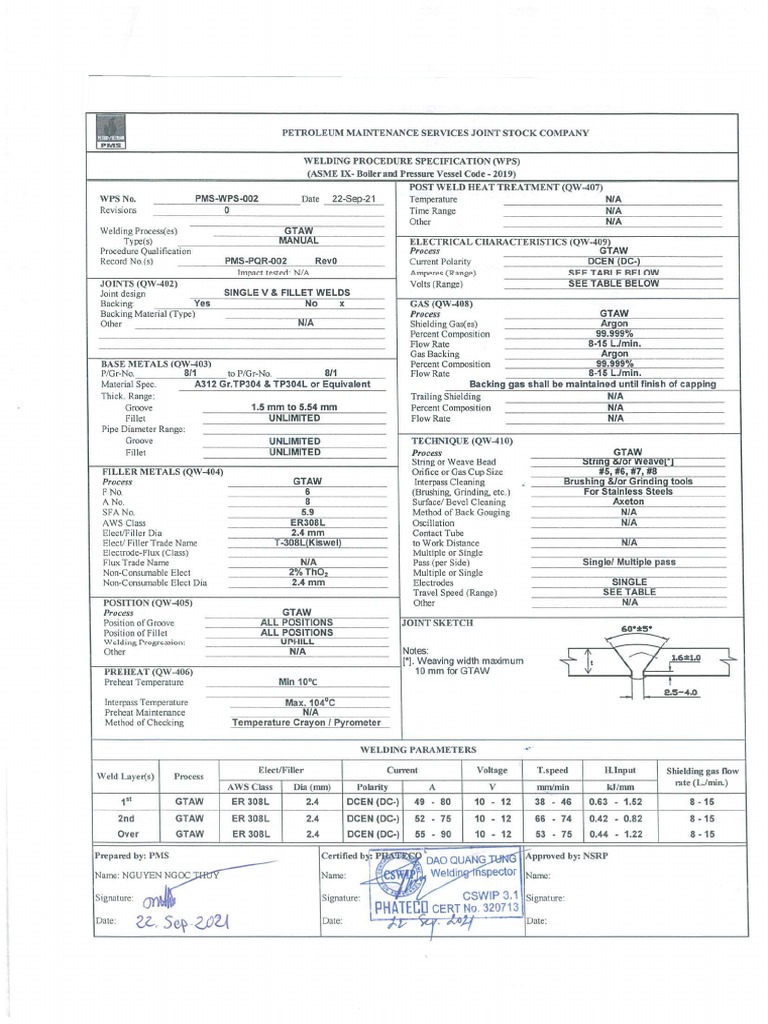【本物新品保証】 PMS-WPS-002 Welding A312 For (WPS) Specification Procedure ぬいぐるみ