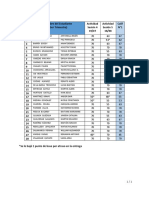 Orientación 5°b