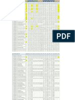 PT - Est Avg - pt-1 To 7, Pt-8 To 13 & Pt-14-15