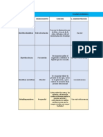 Cuadro Diferencia Hipertesion