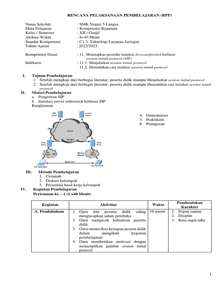 RPP Teknology Layanan Jaringan KELAS XII SEM GANJIL 2022 2023 PDF
