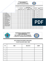 Format Pengisian Untuk PPDB 2023