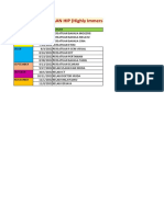 JADUAL PELAKSANAAN KELAS