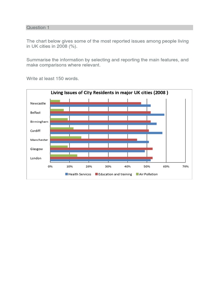 Bar Graph 5 Examples | PDF