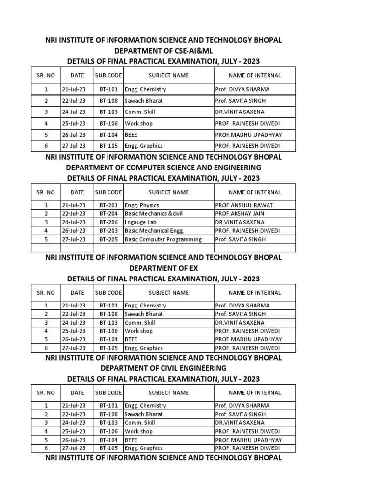 Practical Time table-NIIST, Bhopal | Download Free PDF | Academic ...