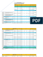 RAB PKM Dayu DESK TA 2023 Baru