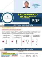 SB1TA - RM - T01 - Orden de Información - Prof. Carlos Cabana Aguilar