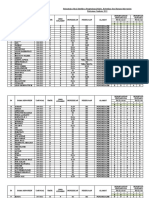 Rekap SMD Puskesmas Desa Pondokdalem 2022