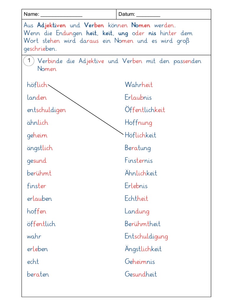 Wortarten Adjektive Verben Werden Zu Nomen Endung Ung Heit Keit Nis | PDF