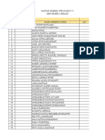 Daftar Rombel PTM Fase D 7.5