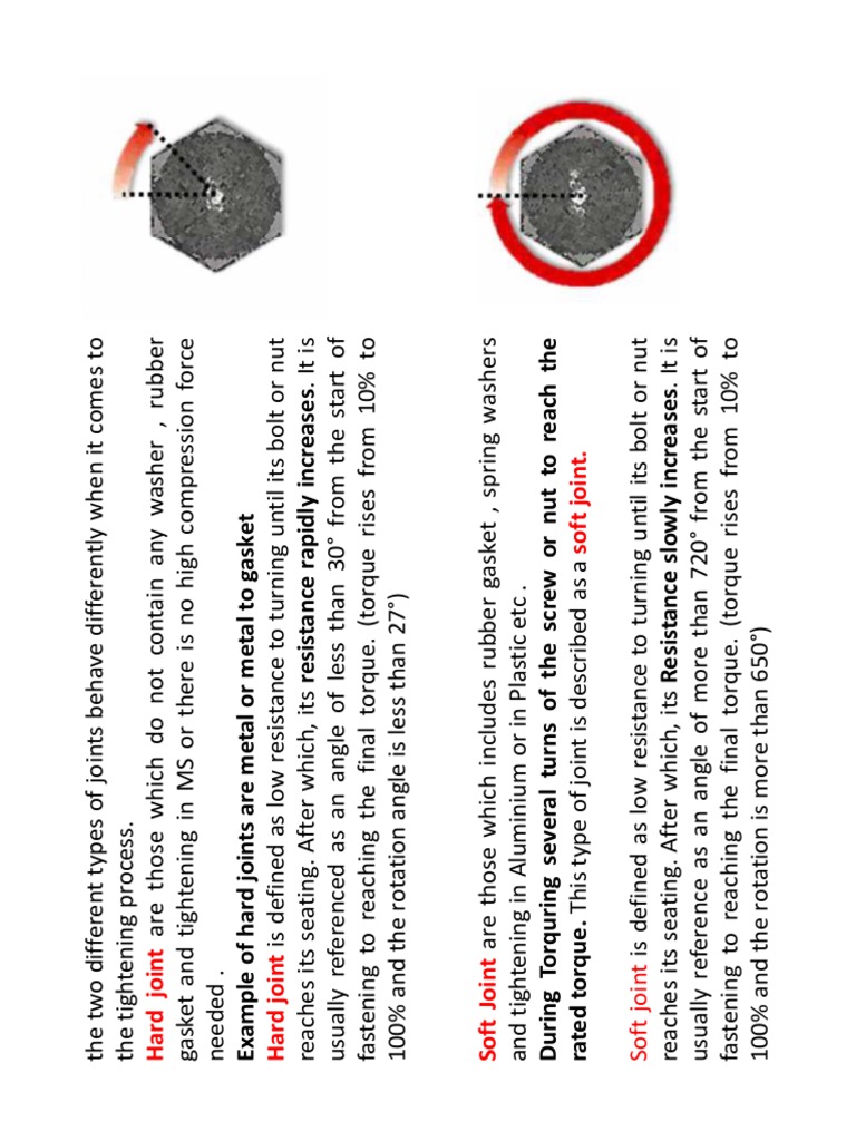 Soft and Hard Joints PDF