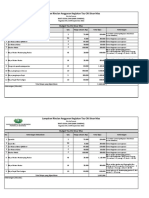 (Bibir Sumbing) Formulir Pengajuan Budget Kegiatan (Proposal)