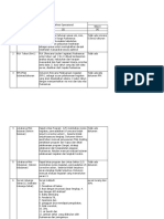 Instrumen PKP 2023 (Rumus)