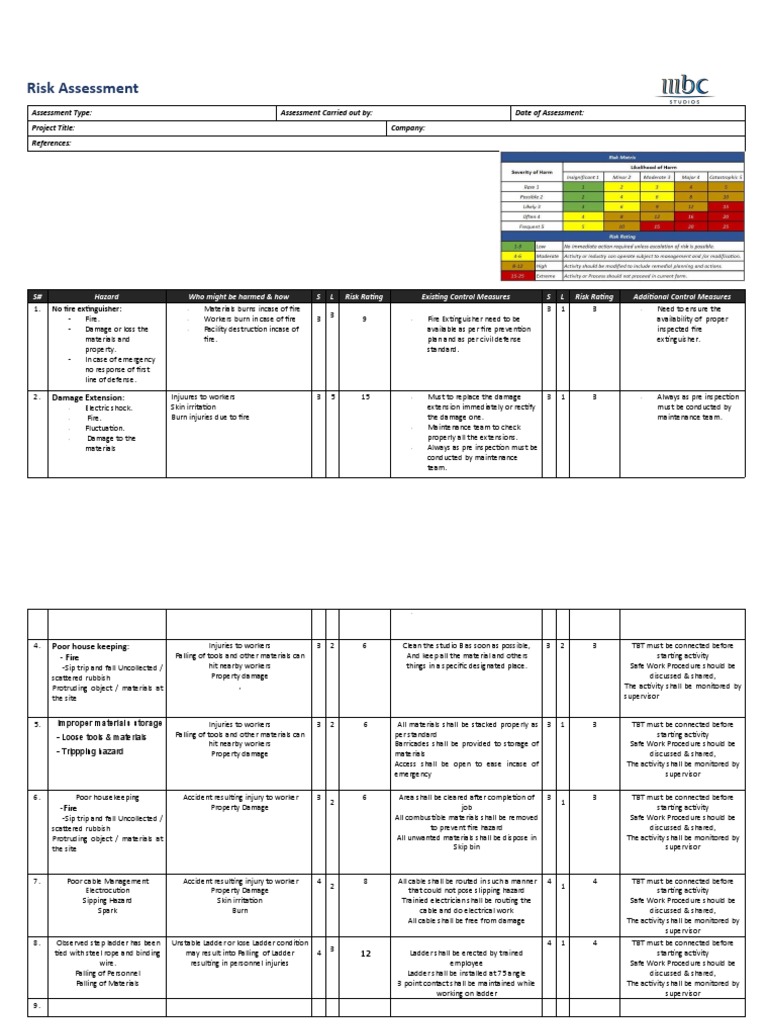 Electrical Work Risk Assessment Template | PDF | Fires | Burn