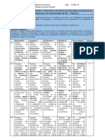 RUBRICA PARA PLANIFIACCIÓN DE SESIONES - Práctica V