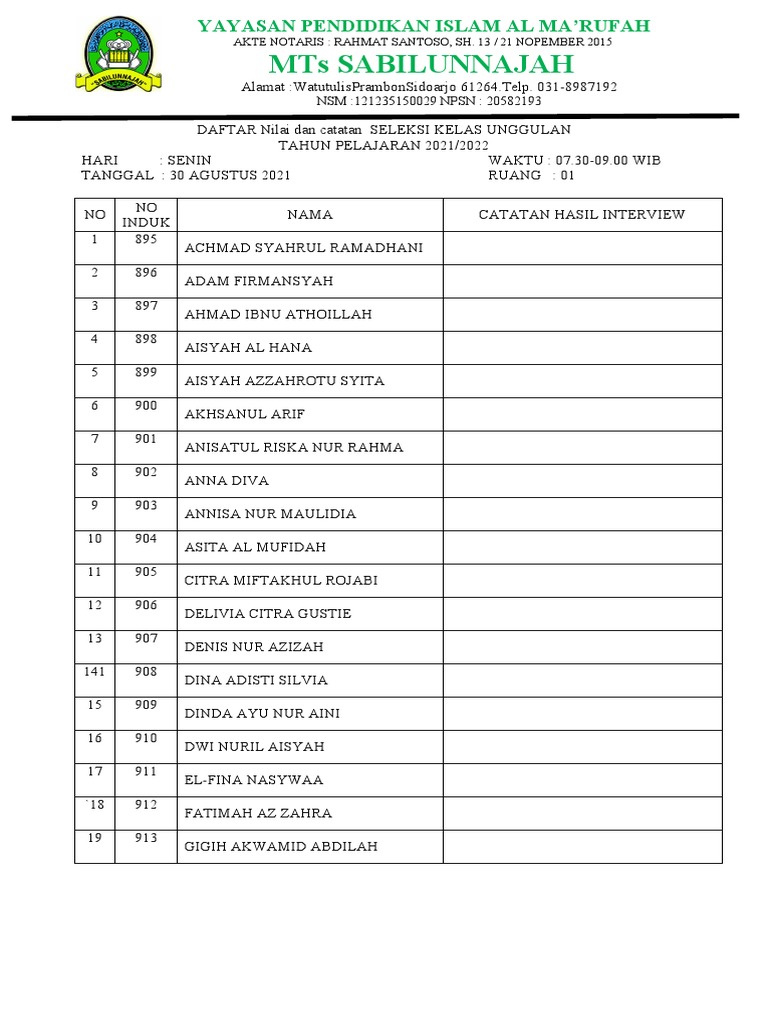Daftar Seleksi Kelas Unggulan 2021/2022 | PDF