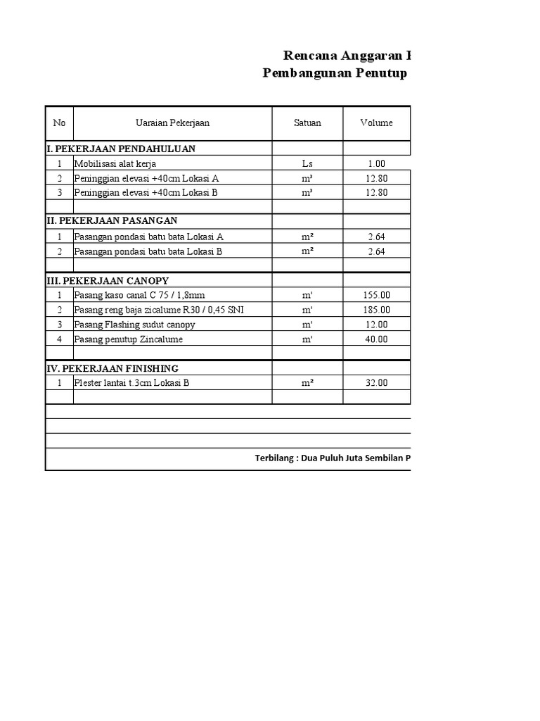 Rab Kanopi | PDF