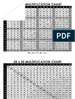 Multiplication Table 1 20