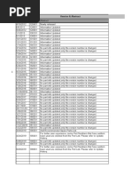 BA-88A - Parts List - V190901 - EN