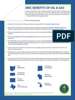 Economic Impact Oil and Gas