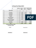 Sisa Pekerjaan Mahameru Blok 02