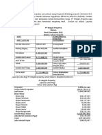 Latihan Soal Kasus PT Megah Property