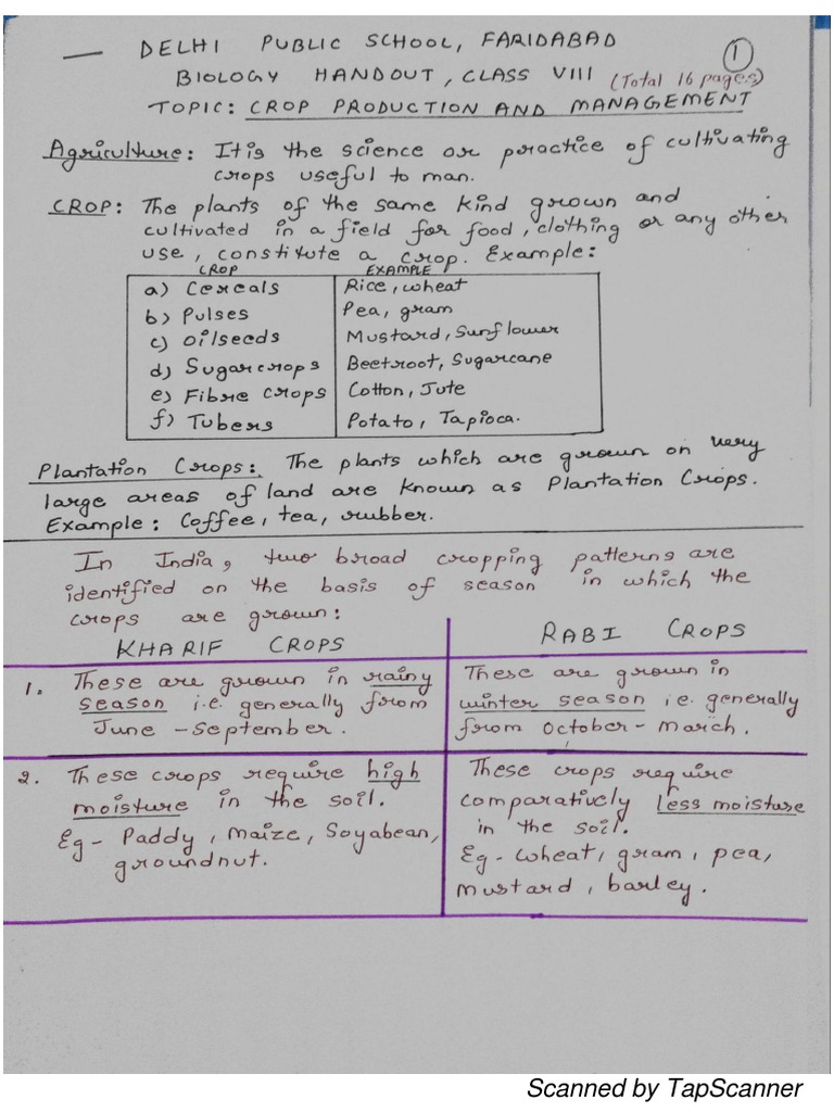 Crop Production & Management Notes Class Viii PDF