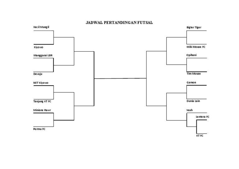 Jadwal Pertandingan Futsal | PDF