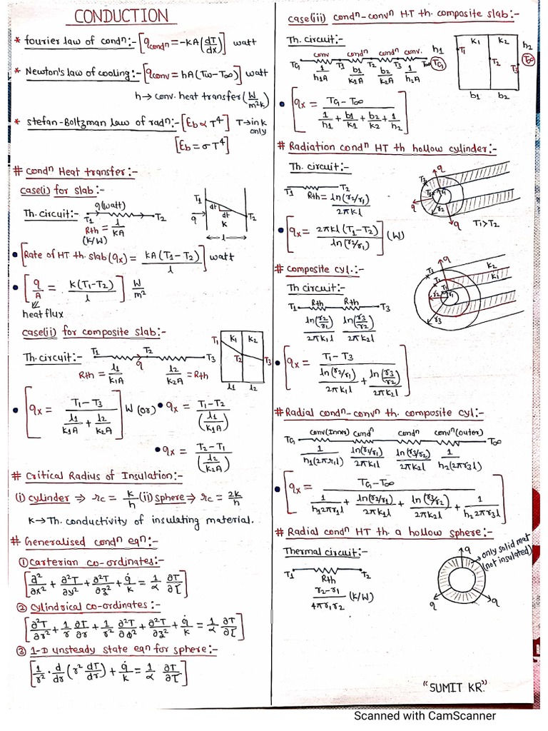 HMT (Shortnotes) | PDF