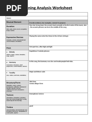 Listening Analysis Blank Table