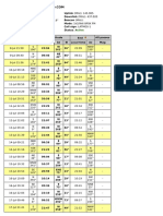 UVSQ SAt